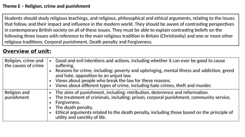 Good and Evil Intentions and Actions - Theme E