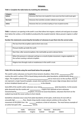 IGCSE Geography Unit: Tectonic Hazards