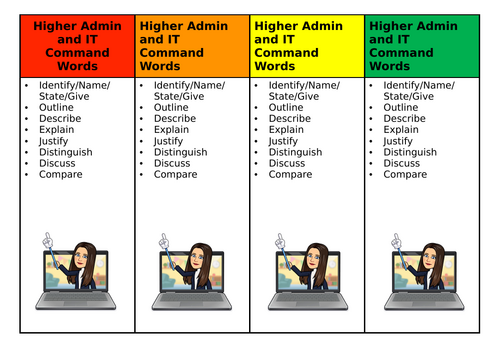 Higher Admin and IT Command Word Columns | Powerpoint