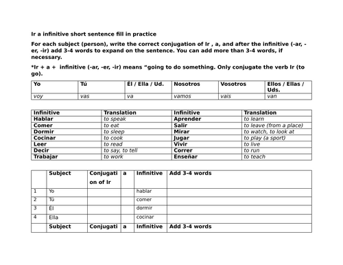 Ir a infinitive short sentence fill in practice