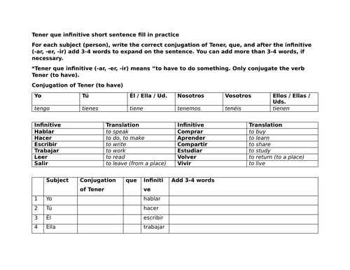 Tener que infinitive short sentence fill in practice