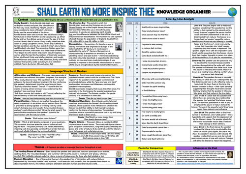 Shall Earth No More Inspire Thee - Knowledge Organiser/ Revision Mat!