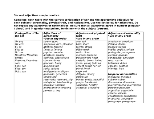 Ser and adjectives simple practice