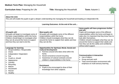 SEN 'Preparing for Life' Unit - Managing the Household (7 Weeks)