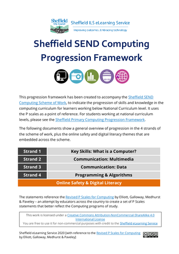 SEN 'Preparing for Life' Unit - Computers and Technology