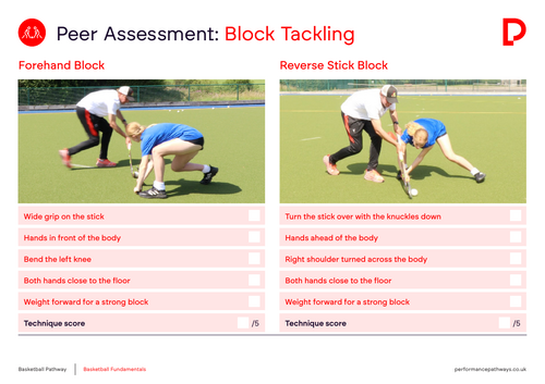 Hockey Block Tackling Peer Assessment Card