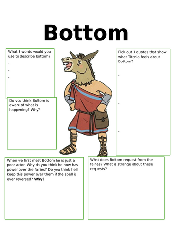 Character profile for Bottom