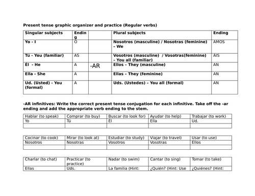 Present tense graphic organizer (Regular verbs)