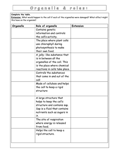 Year 7 - Living systems - L1  Worksheet /Table (Cells)