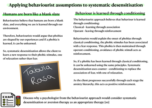 Comp 1 - applying assumptions to therapies