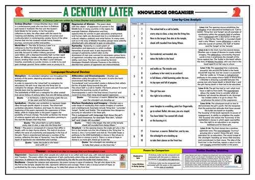 A Century Later - Imtiaz Dharker - Comprehension Activities Booklet!