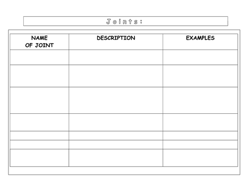 Year 7 - Living systems – L10 - Joints worksheet