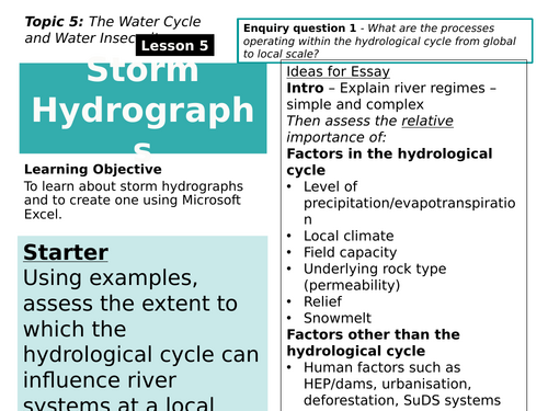 5 - Storm Hydrographs. Edexcel, Pearson, A level, 9GEO. (The Water ...