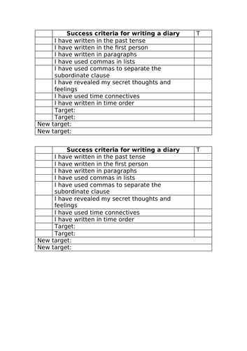 Solar System and English cross-curricular unit