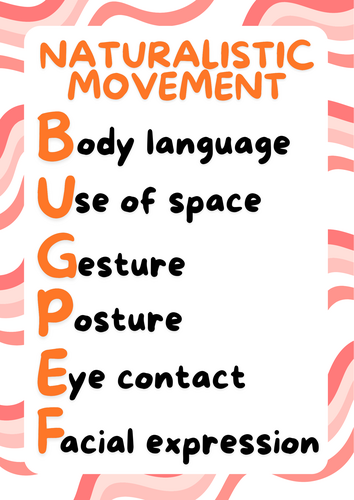 Naturalistic Movement Poster