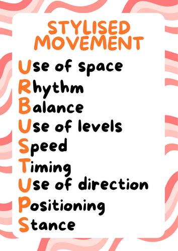 Stylised Movement Poster