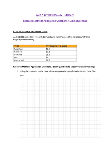 Research Methods Application Questions with MODEL ANSWERS - Psychology