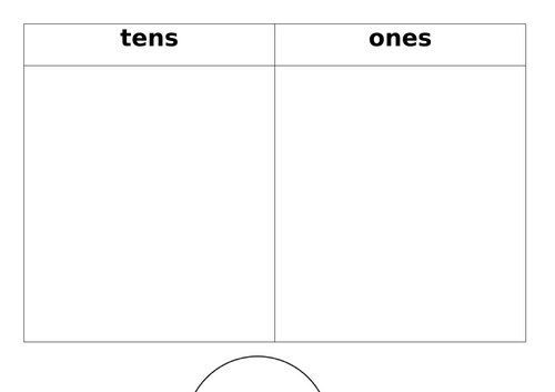 tens and ones table and part part whole model