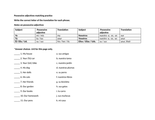 Possessive adjectives matching practice (Spanish)