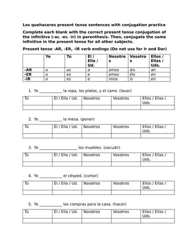 Los quehaceres present tense sentences with conjugation practice