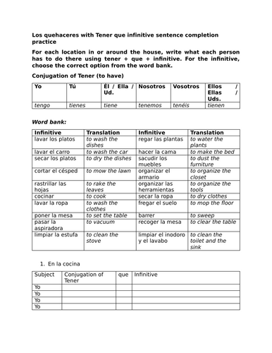 Los quehaceres with tener que sentence completion practice