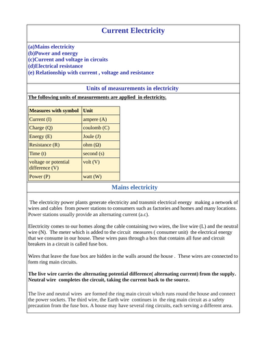 EDEXCEL - International IGCSE - Physics- Current electricity