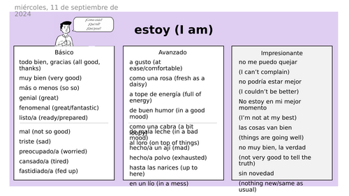 The GCSE/A Level mindset languages independent study questionnaire