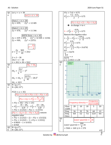 Mathematics 9709 May/June 2024 Paper 5