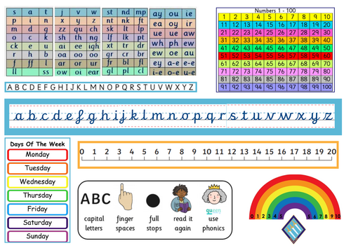 Year 1 Table Mat to aid phonics, writing and maths