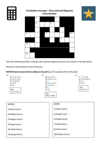 Foundation Averages - Stem and Leaf Diagrams Cross Number