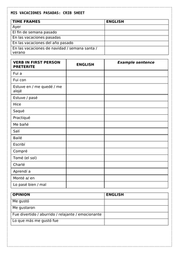 Spanish: mis vacaciones pasadas crib sheet