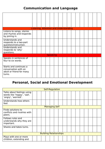 Reception Baseline Assessment