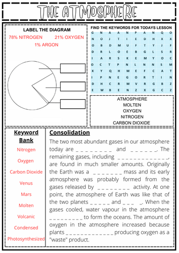 The Atmosphere KS3 Worksheet- LA