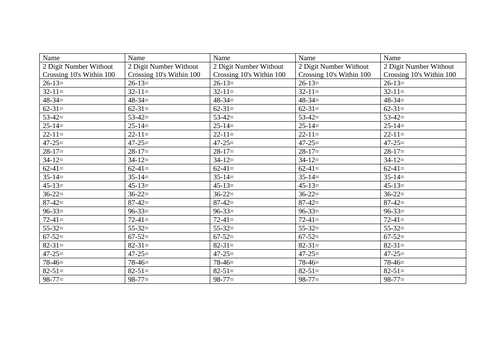 LKS2 (Year 3/4) Maths Revision Unit