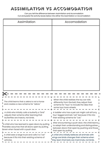 Assimilation Vs Accommodation Worksheet