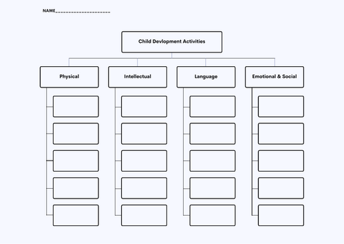 Child development worksheet activity