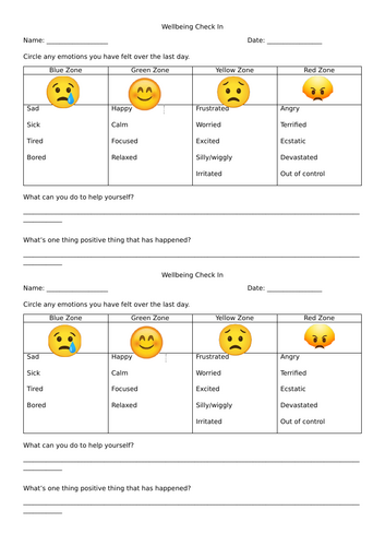 Wellbeing Check in Sheet - Zones of Regulation