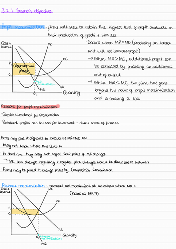 A-Level Edexcel Economics A - 3.2.1 Business objectives