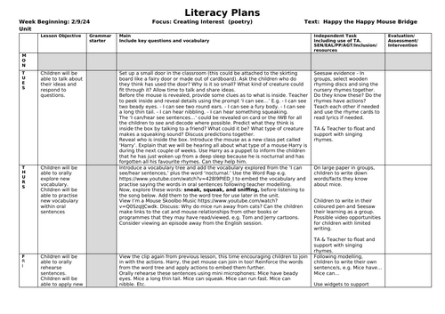 Year 1 English Planning Harry the Happy Mouse