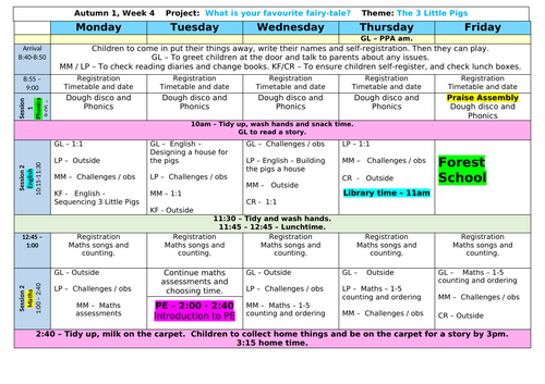 Year R Autumn 1, week 4 Planning