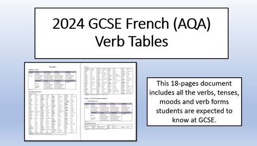 French GCSE 2024- Verb Tables