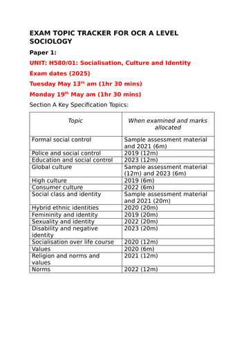 OCR A Level Exam Topic Tracker