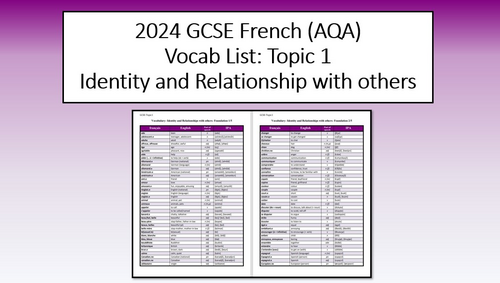 French GCSE 2024- vocab List- Identity and Relationships with others