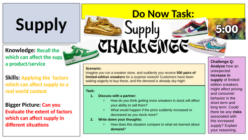 Edexcel A-Level Business - Theme 1 – 1.2.2 - Supply