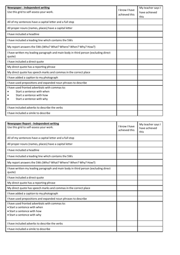 Year 4 Newspaper Report Success Criteria