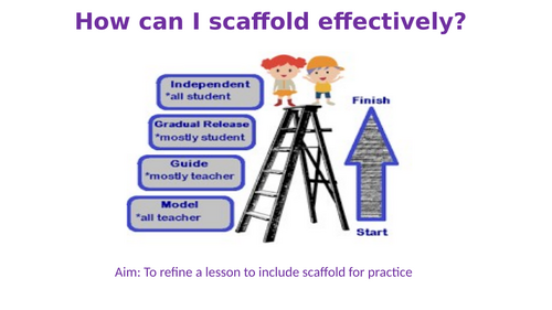 Scaffolding as (CPD)/Professional Development for Staff