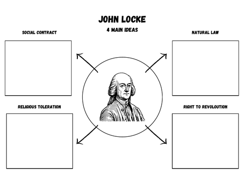 John Locke