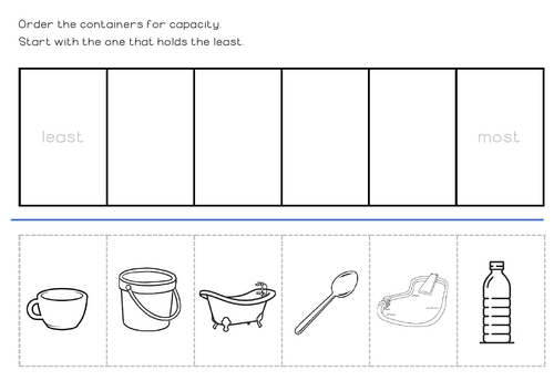 Capacity ordering