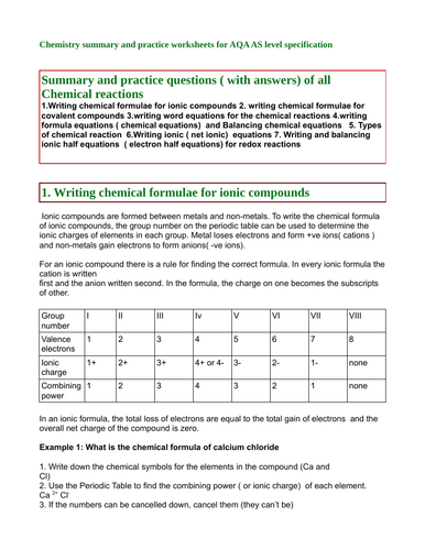 All about the chemical reactions that you should know in the AQA AS level specification