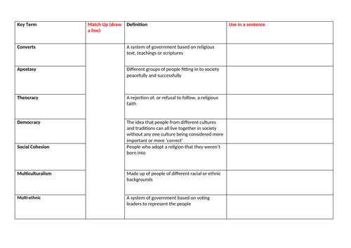 Immigration and Social Cohesion